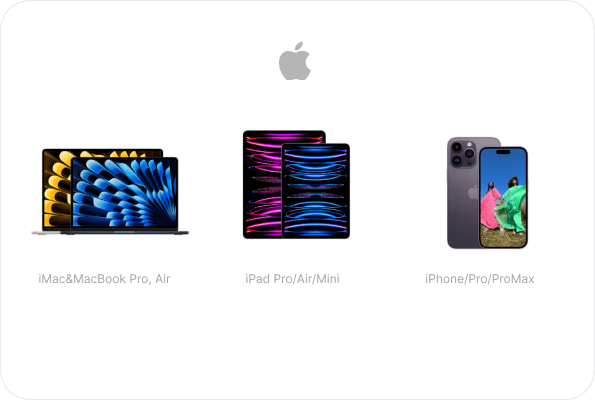 iMac & MacBook Pro/Air, iPad Pro/Air/Mini, iPhone/Pro/ProMax — 모든 애플 디바이스 지원